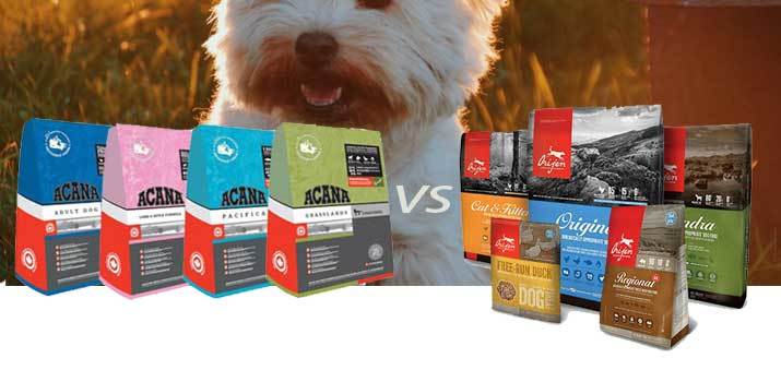 Acana Dog Food Review Rating Recalls